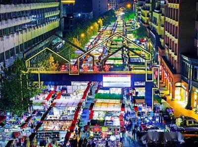 新年玩出“新花样”！这份义乌商贸攻略赶紧Get起来